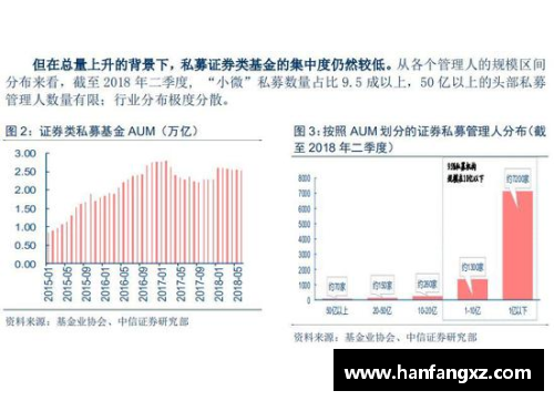 国内内线球员的未来发展趋势